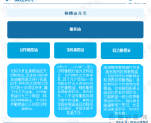 优酷羽毛球直播在线观看中国高尔夫数据统计足球球员数据网站cctv5羽毛球在线直播